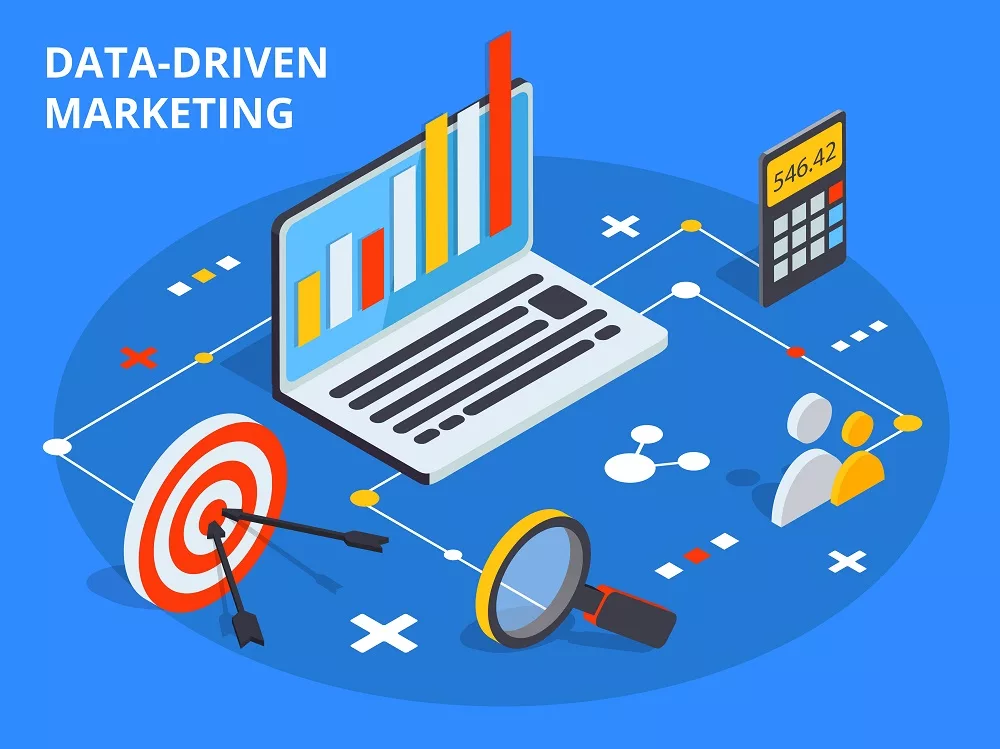 Data driven marketing Data driven marketing
